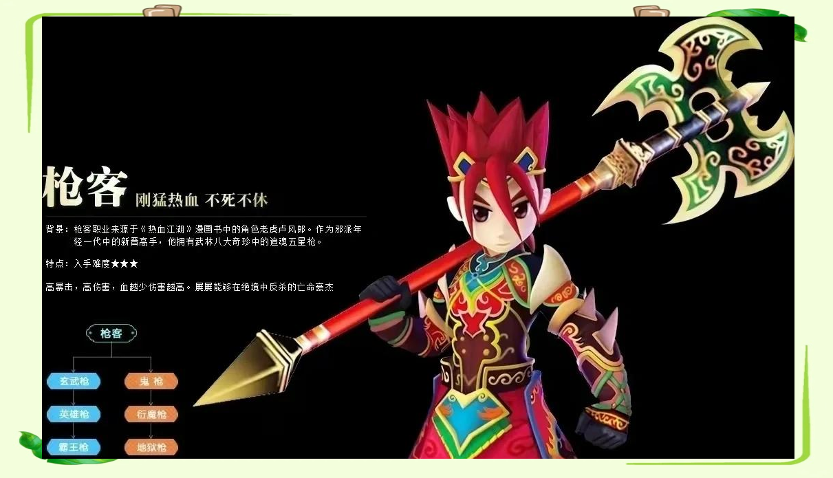 在热血江湖sf里，开启热血沸腾的江湖生涯！