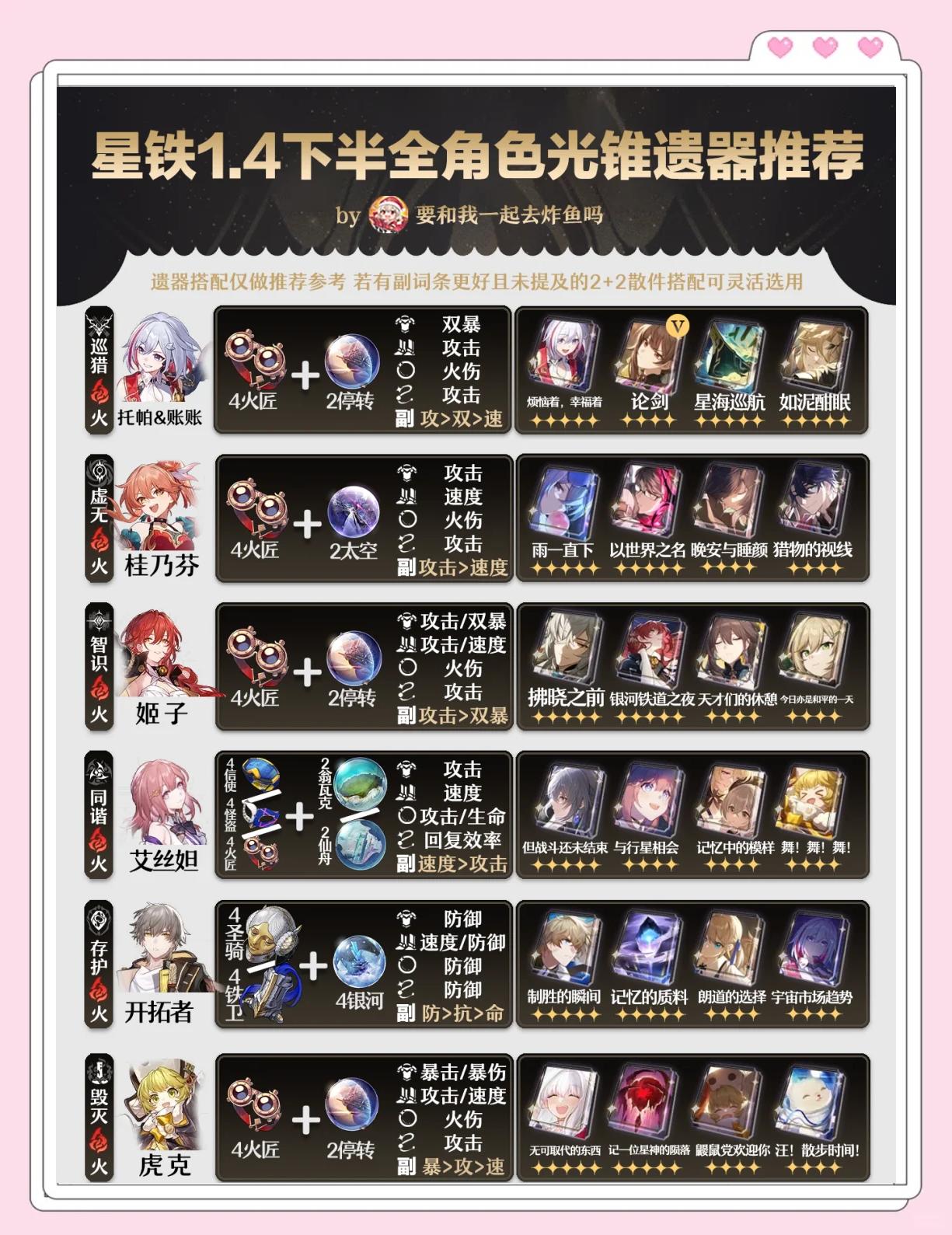 魔力宝贝私服副本奖励揭秘如何获取稀有装备