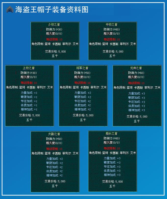 魔力宝贝私服装备强化流程打造极品装备的全流程