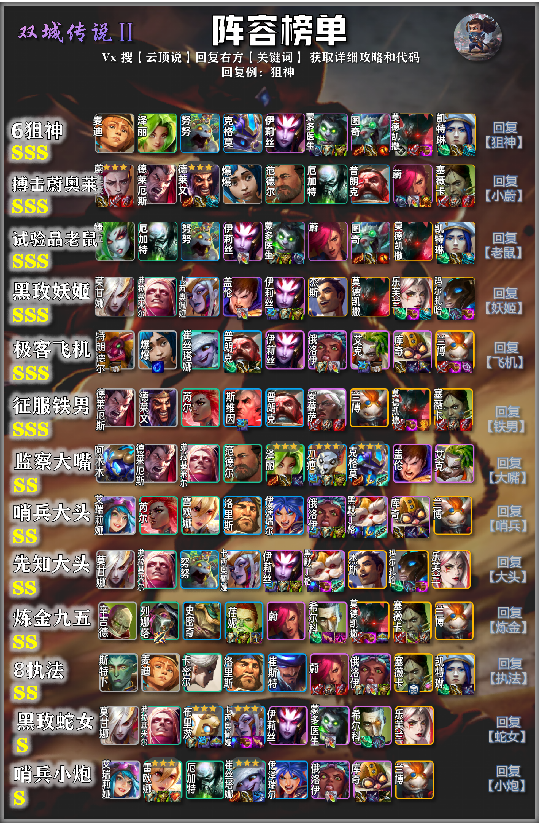 魔力宝贝私服强势职业排行榜你心仪的职业排第几