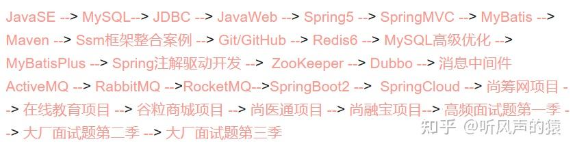 魔力宝贝：新手指南之基础知识问答，小白变大神​