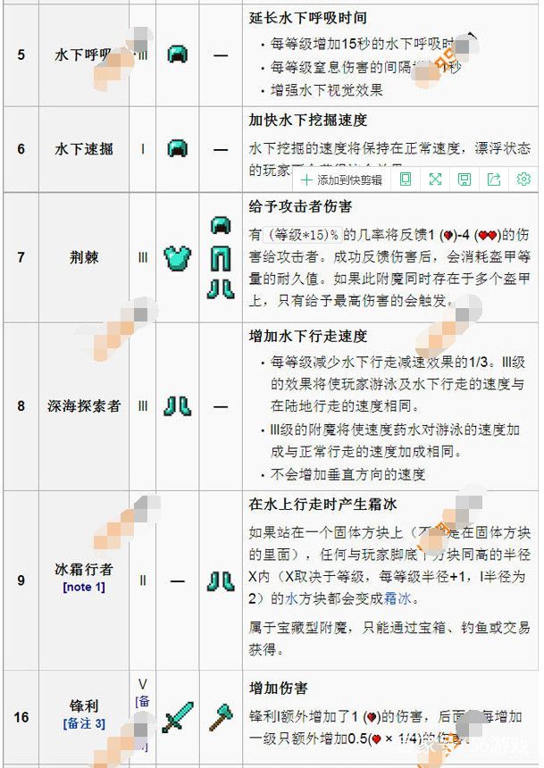 魔力宝贝私服装备洗练全解析提升装备属性的关键