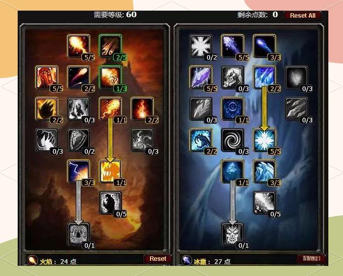 魔力百科PVE与PVP对比，选择适合你的玩法