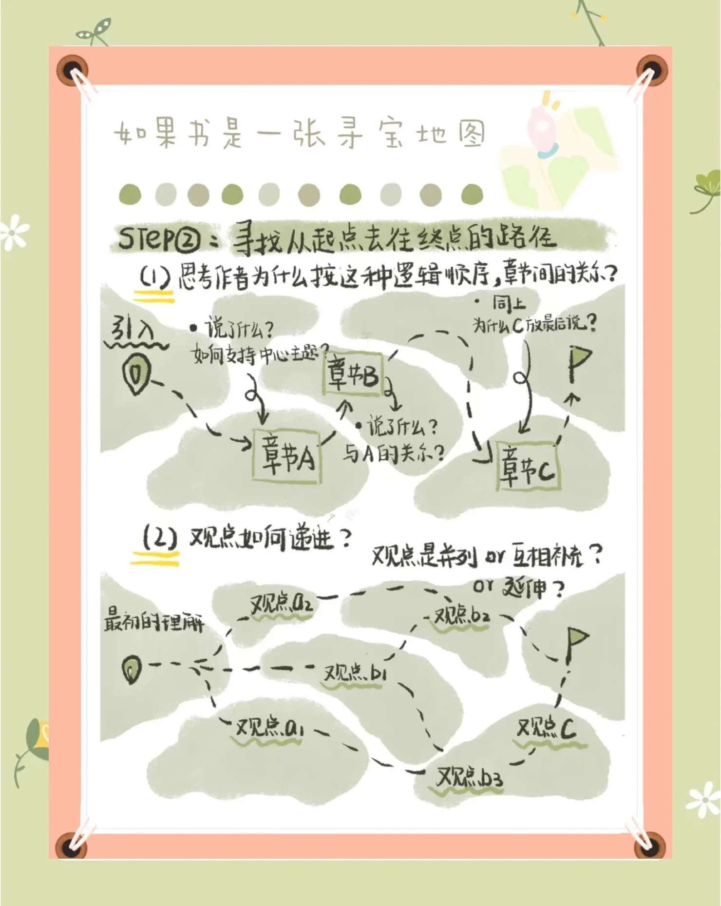 魔力宝贝：玩家自制游戏攻略地图，分享探索成果​