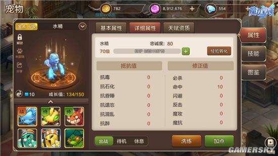 魔力宝贝私服副本通关秘籍如何高效获取副本奖励