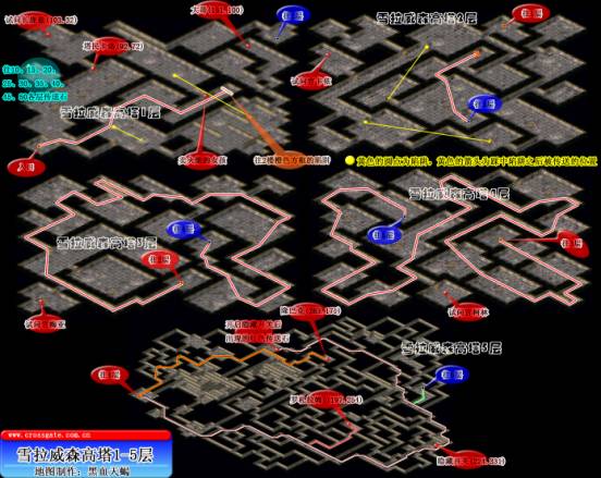魔力宝贝私服新手必看攻略快速上手不走弯路