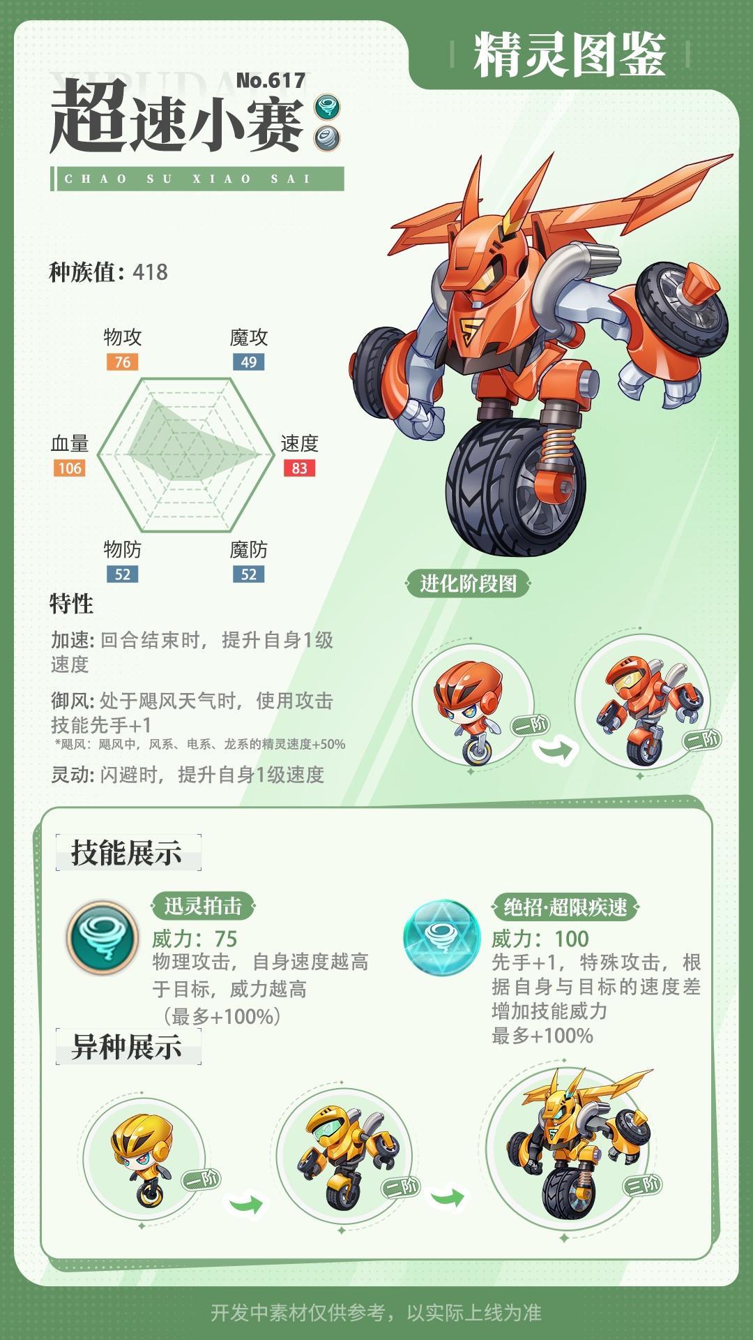 魔力宝贝sf最强宠物推荐，战力暴涨的秘密