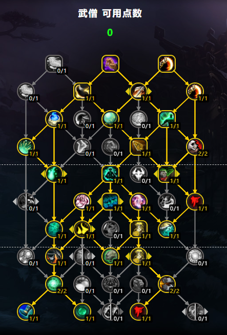 魔力宝贝技能加点详解不同流派的选择