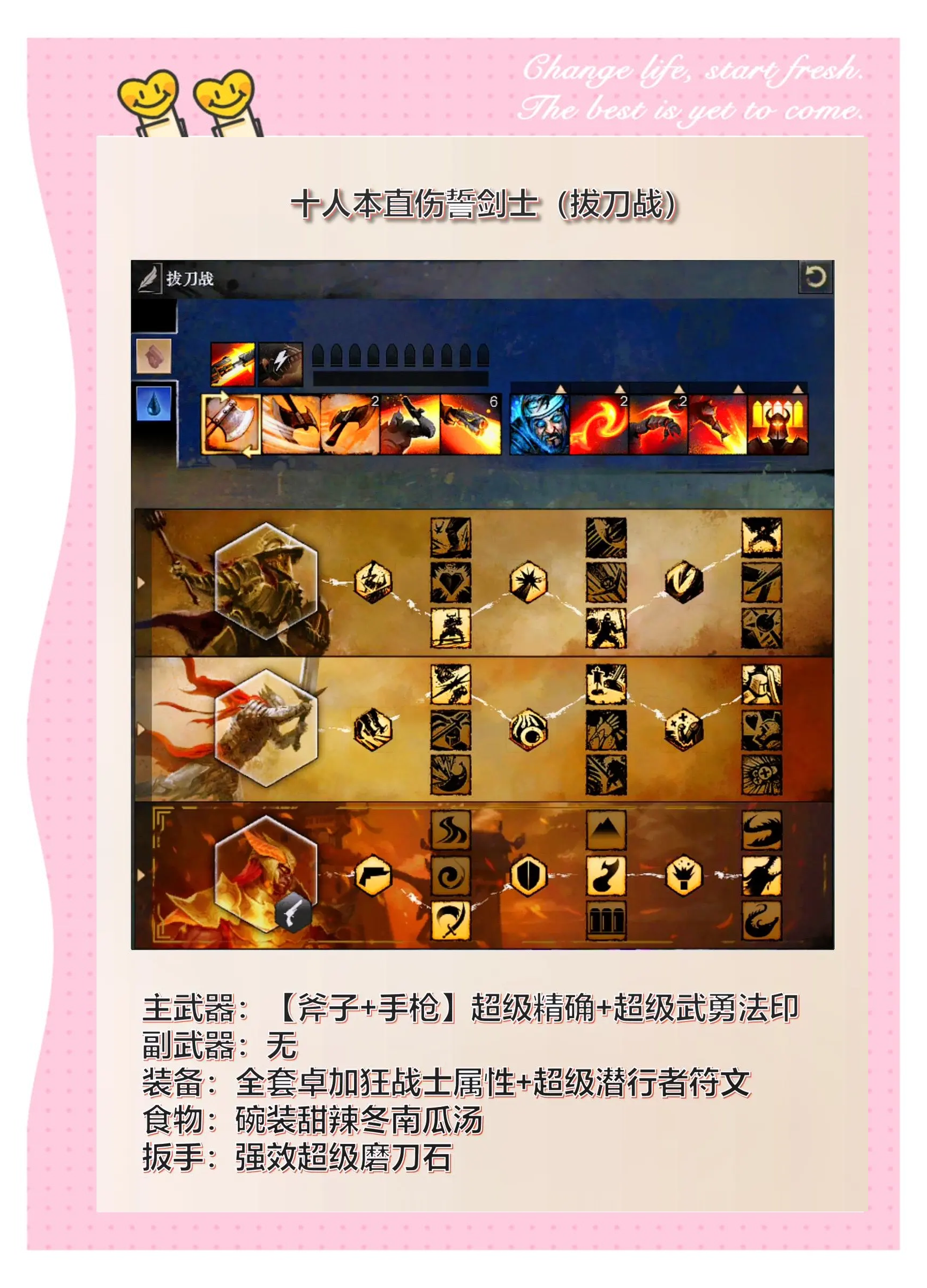 分享《魔力宝贝》打造极品装备的方法​