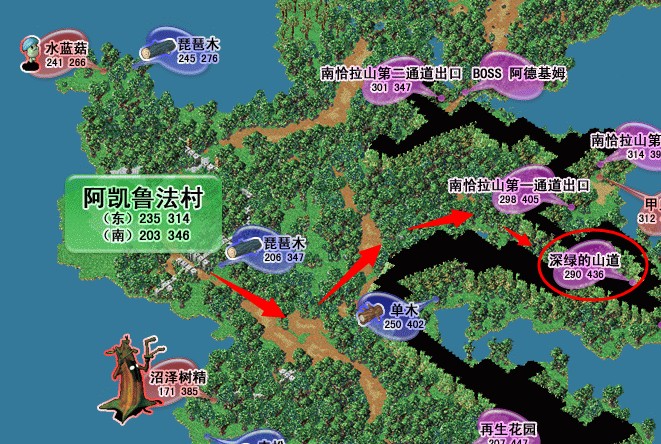 如何在魔力宝贝私服中制定游戏计划