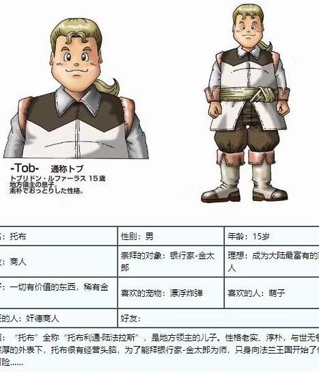 魔力宝贝私服的职业搭配与玩法