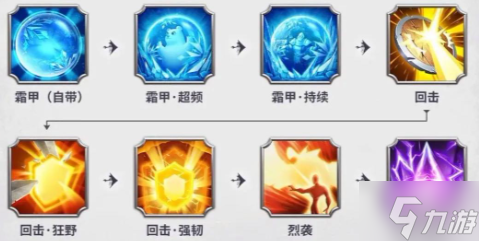 魔力宝贝私服宠物技能搭配打造最强战斗力