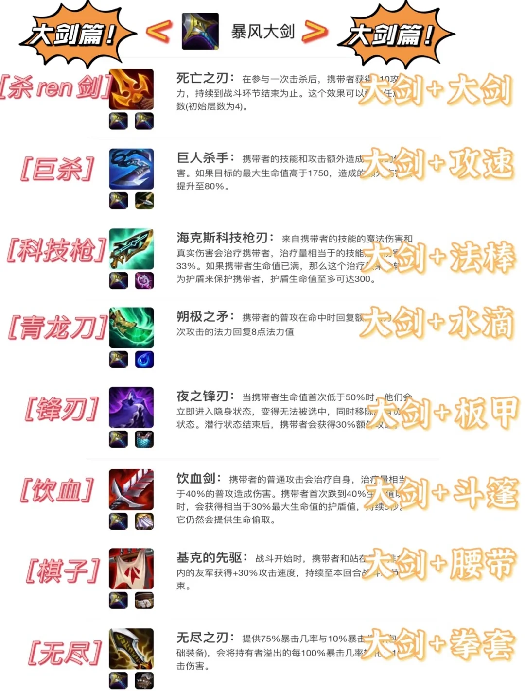 魔力宝贝私服BOSS攻略全解，轻松获得极品装备