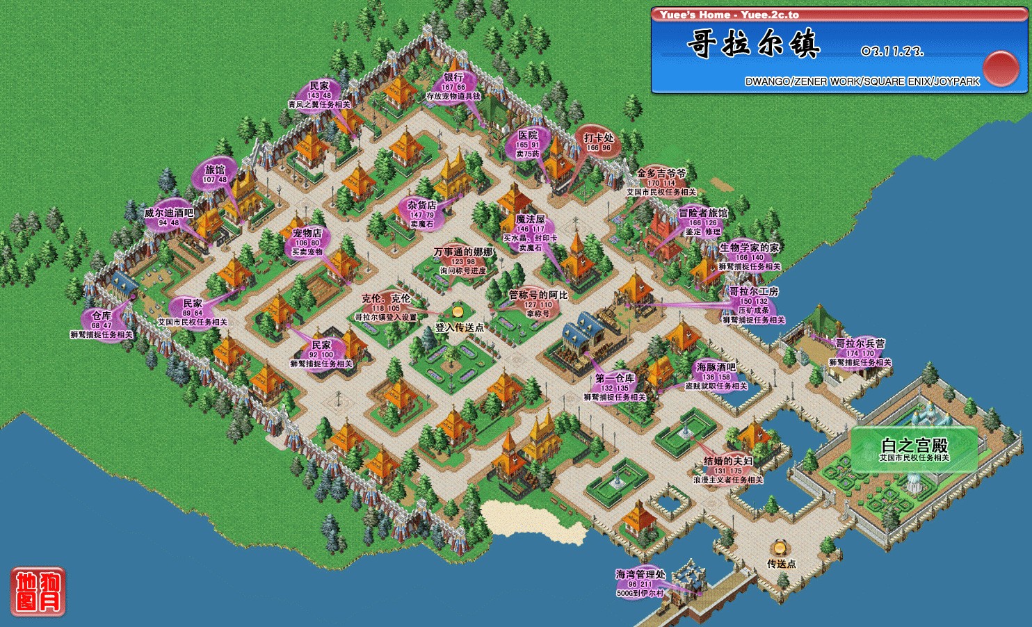 魔力宝贝私服排行榜冲榜秘籍争夺服务器第一