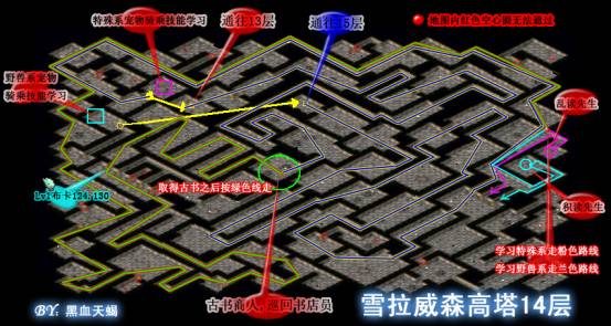 魔力宝贝私服每日任务完成技巧获取丰厚奖励的攻略