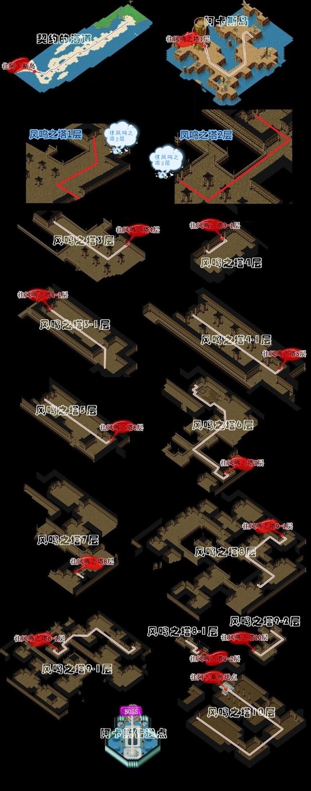 魔力宝贝私服日常任务收益分析，获取丰厚奖励