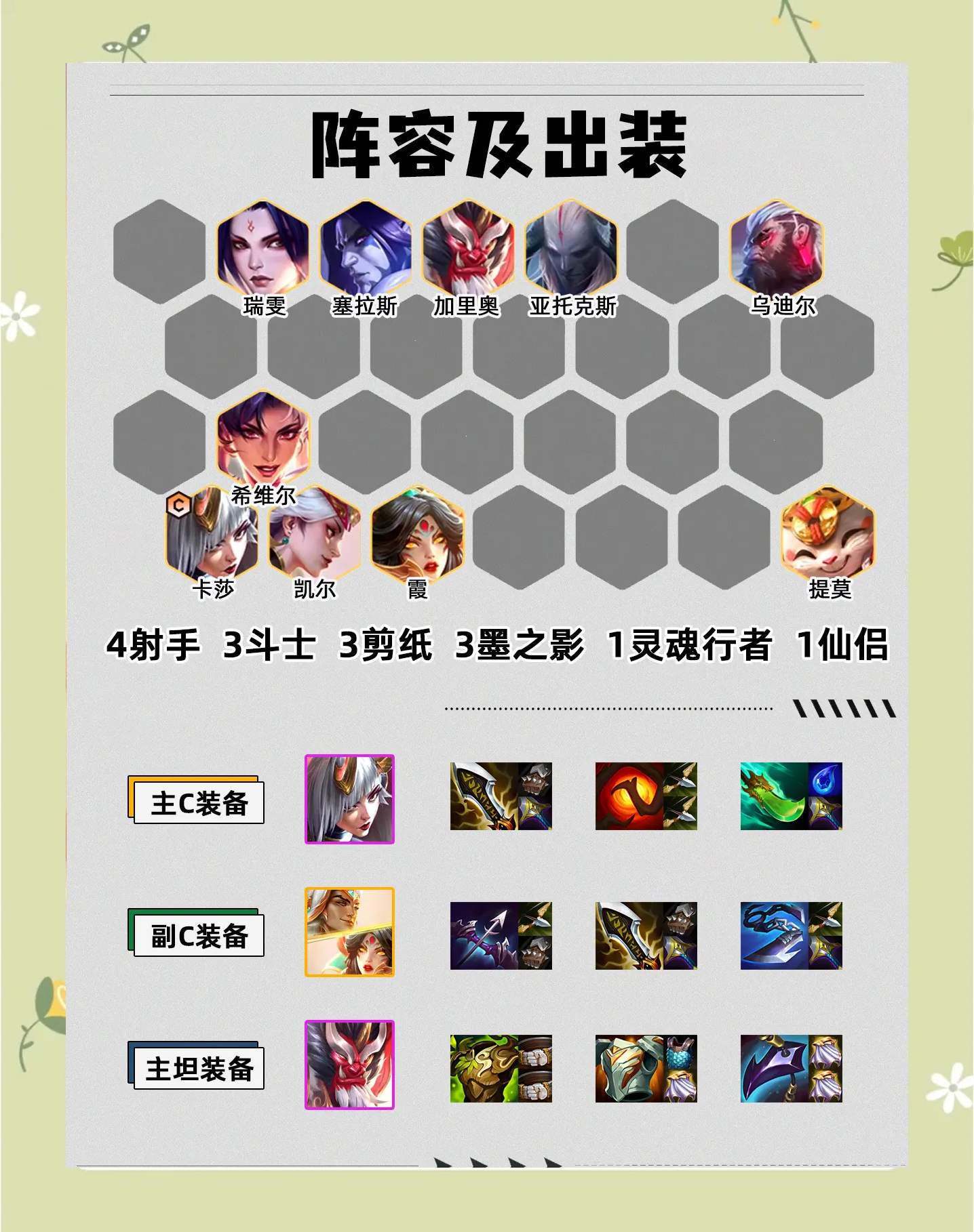 魔力宝贝私服法师输出技巧，如何打出高伤害的核心要素