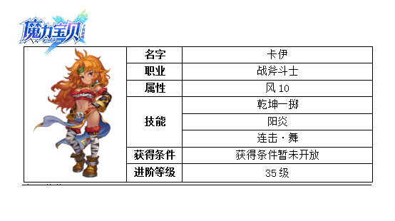 魔力宝贝私服职业推荐最强搭配分享