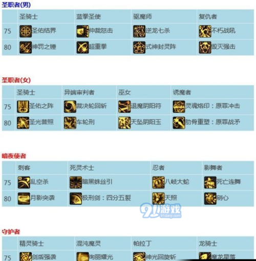 魔力宝贝游戏中的职业克制关系