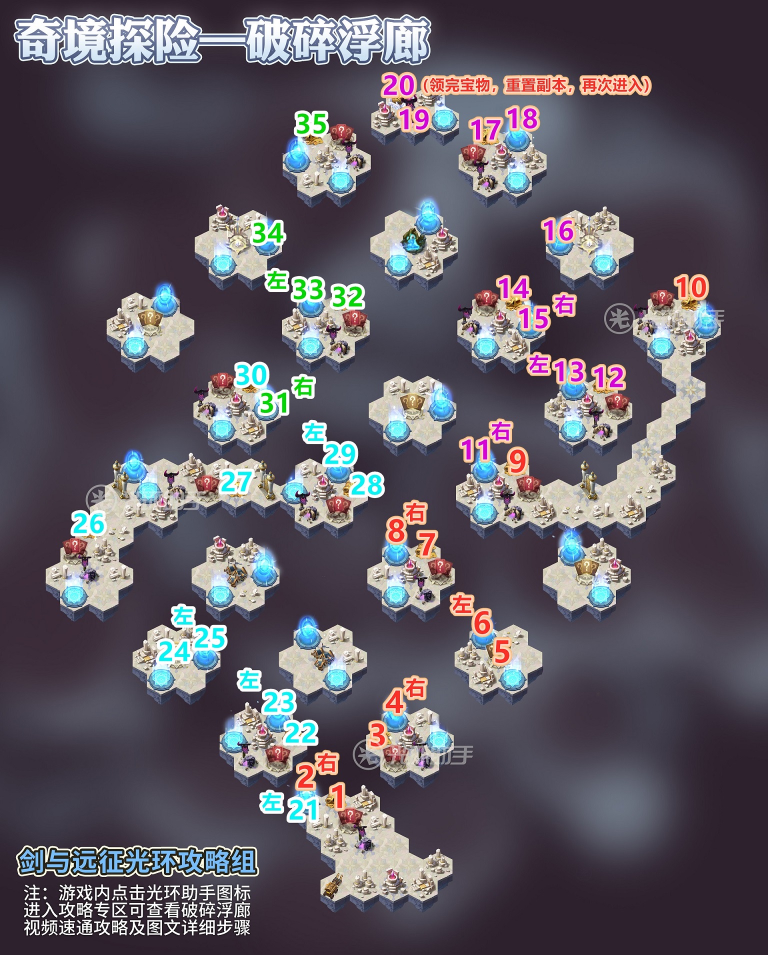 魔力百科副本难度攻略详解