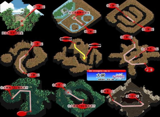 魔力宝贝：新手玩家的成长路线规划