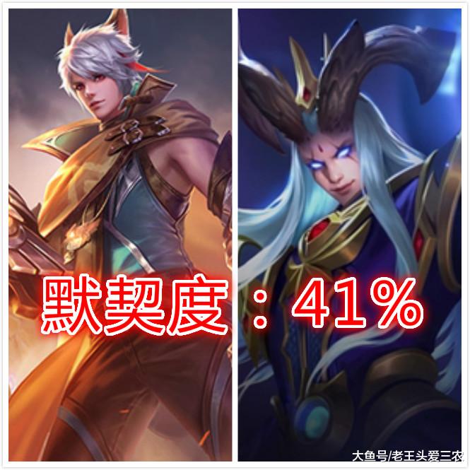 魔力宝贝私服的战术配合如何与队友形成默契