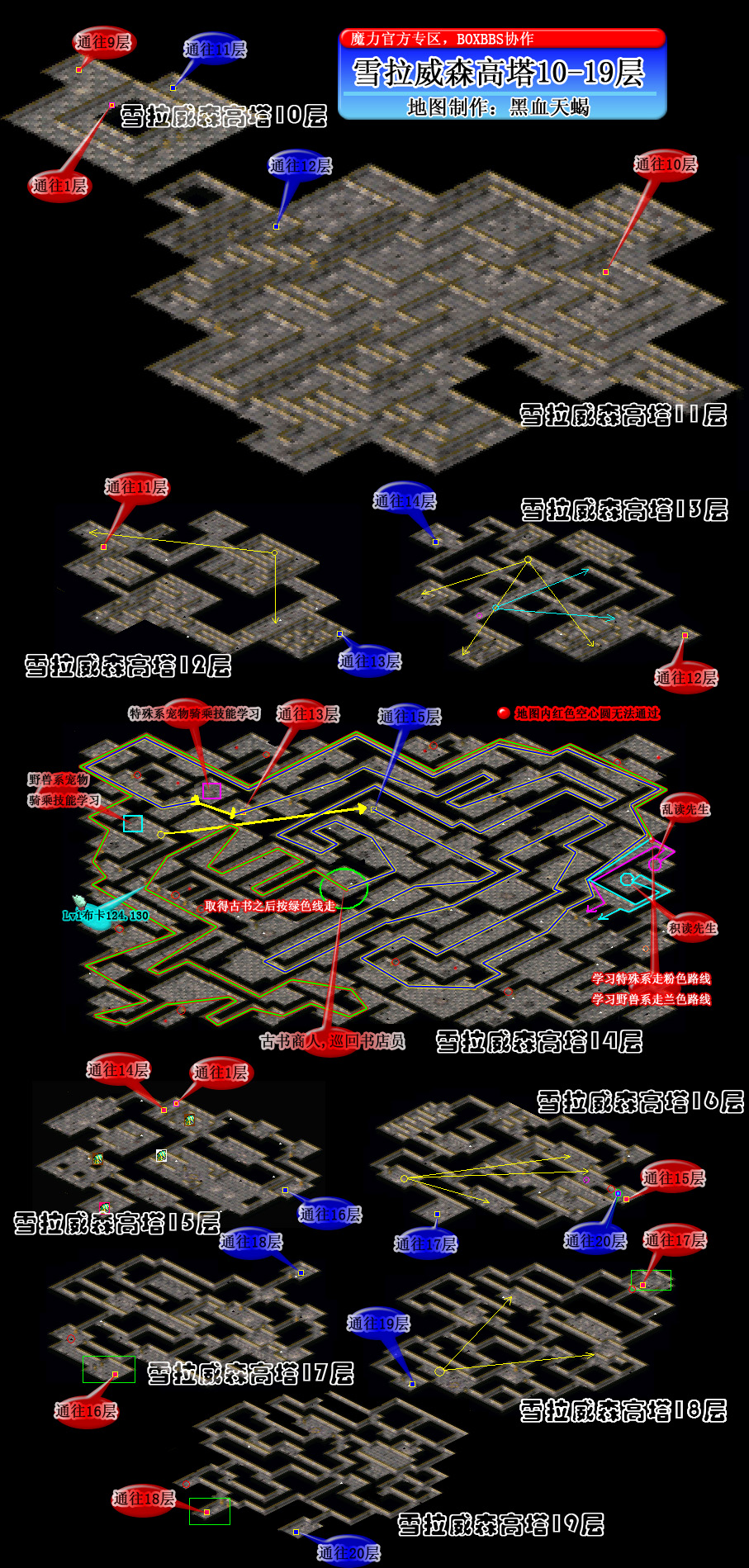 魔力百科如何快速获取高级装备