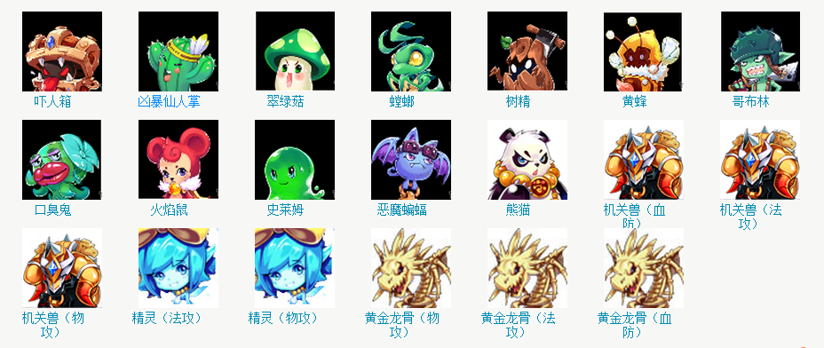 魔力百科必看指南深入了解魔力宝贝的世界