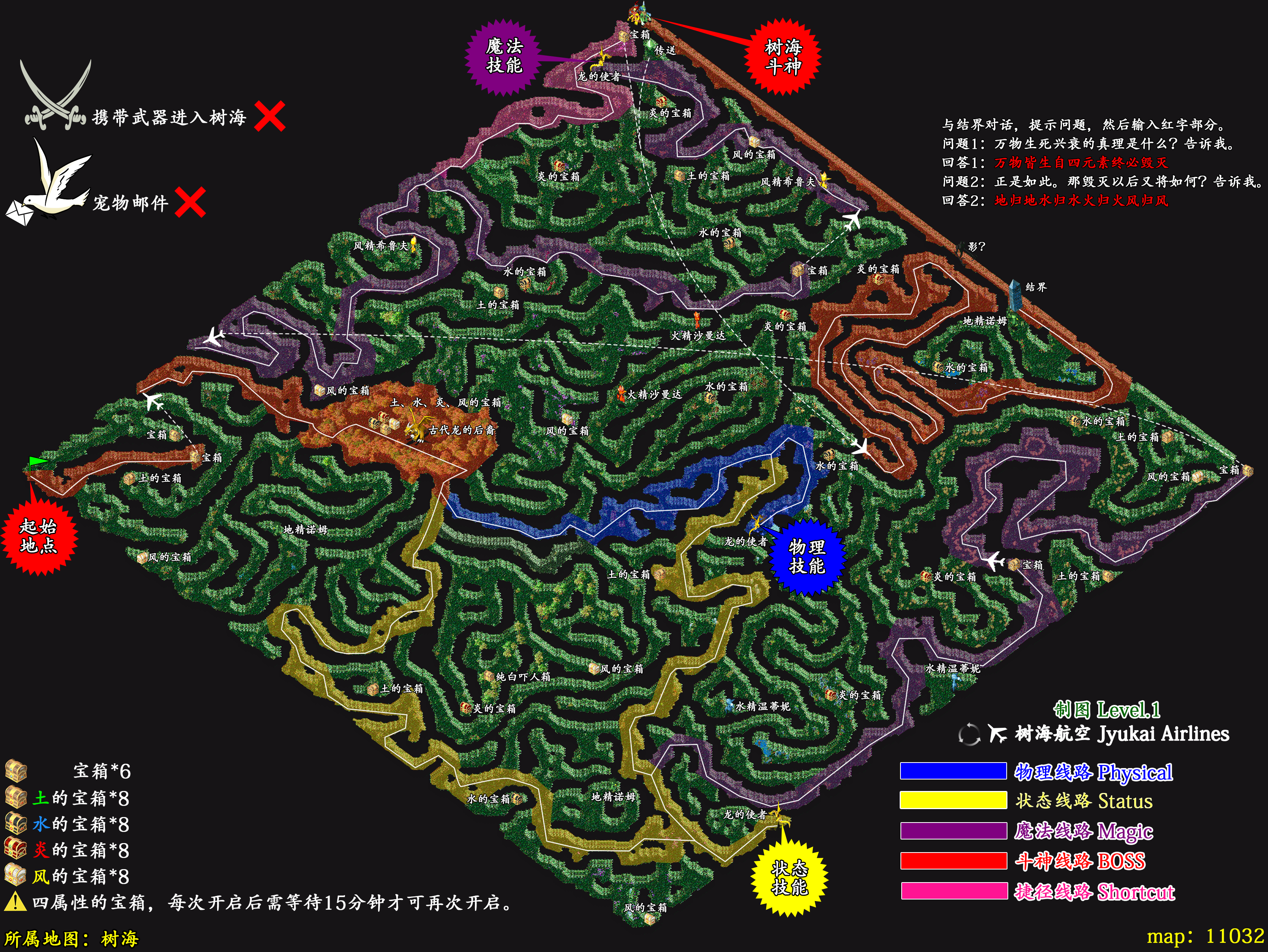 魔力百科新手村任务全攻略