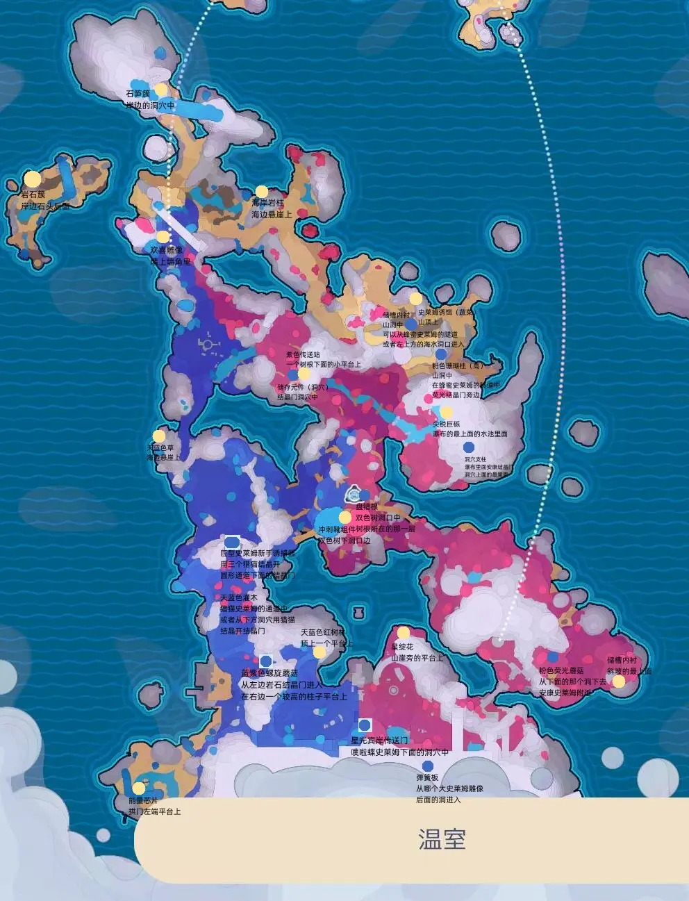 魔力宝贝：探索神秘地图，解锁未知宝藏！