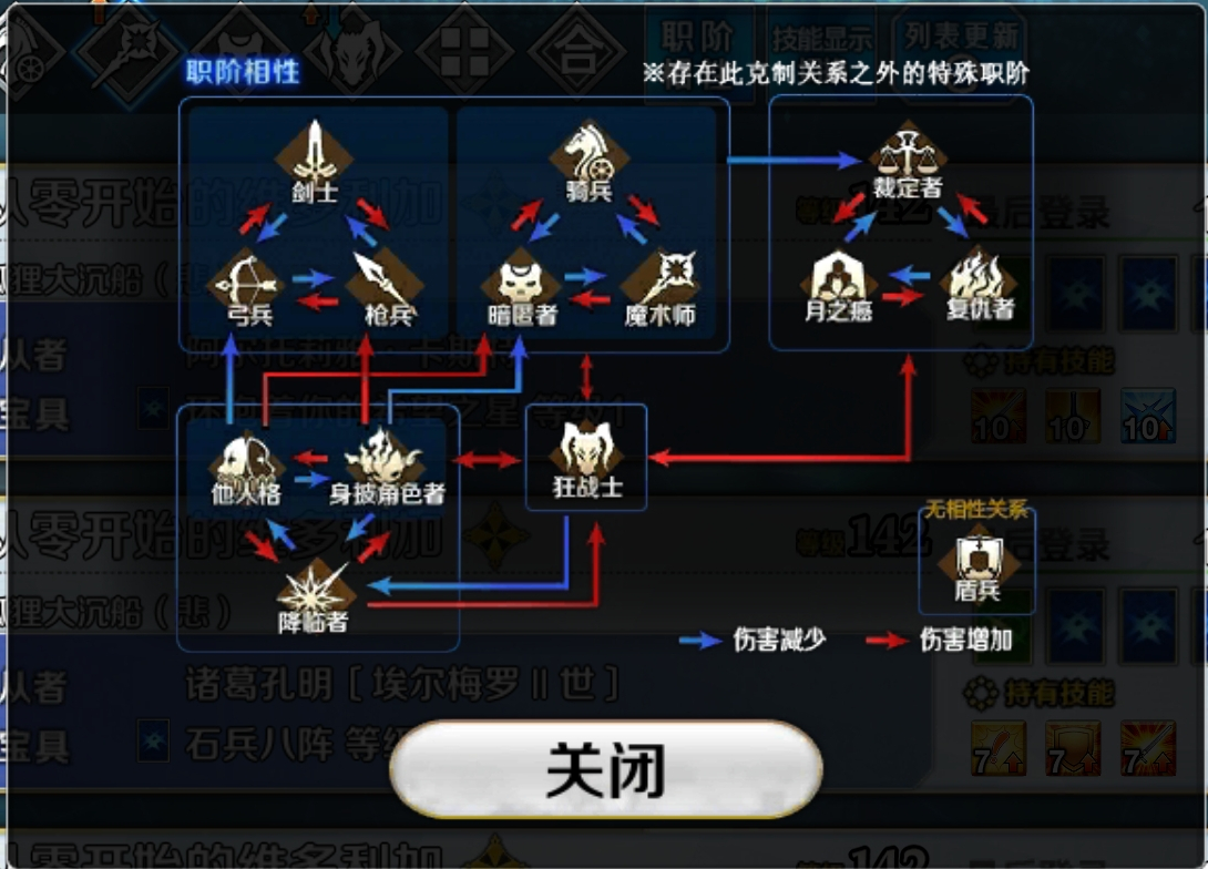 魔力宝贝私服新手最强成长路线