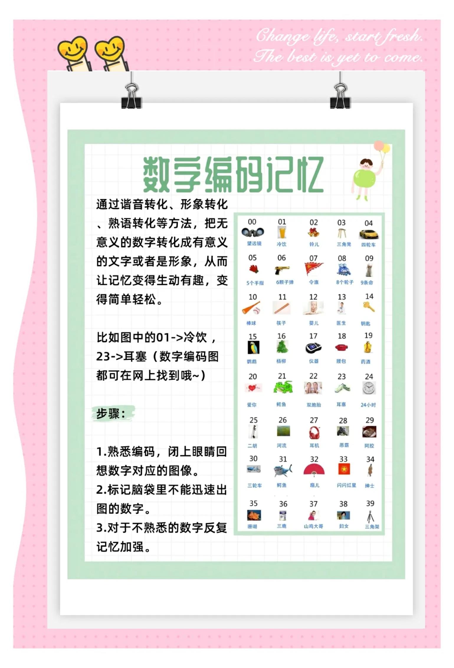 魔力百科新手入门必看轻松上手的必备技巧