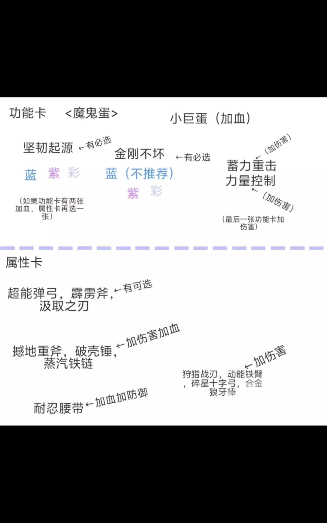 魔力百科PVP技巧解析，成为竞技场中的王者