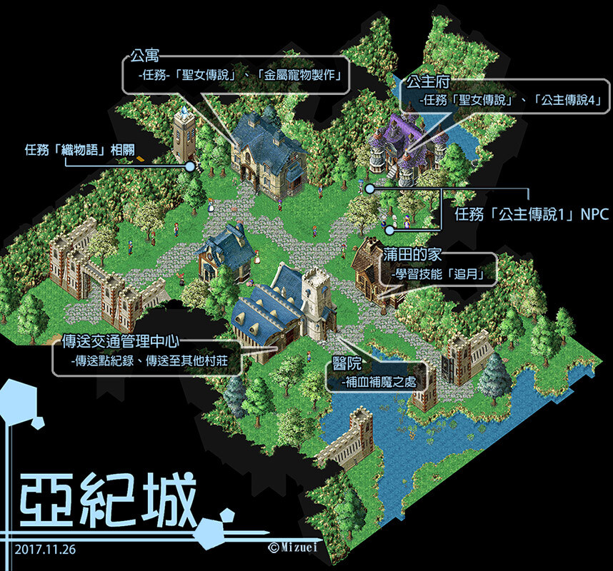 魔力宝贝私服高级副本掉落秘籍