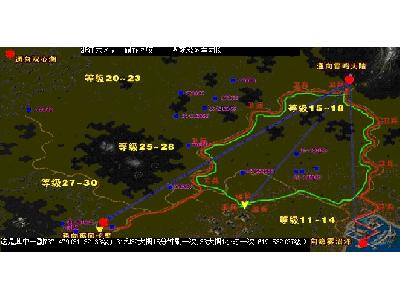 魔力宝贝私服副本BOSS全解析如何快速击杀