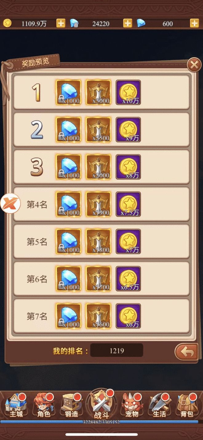 魔力宝贝：高级副本的通关秘诀