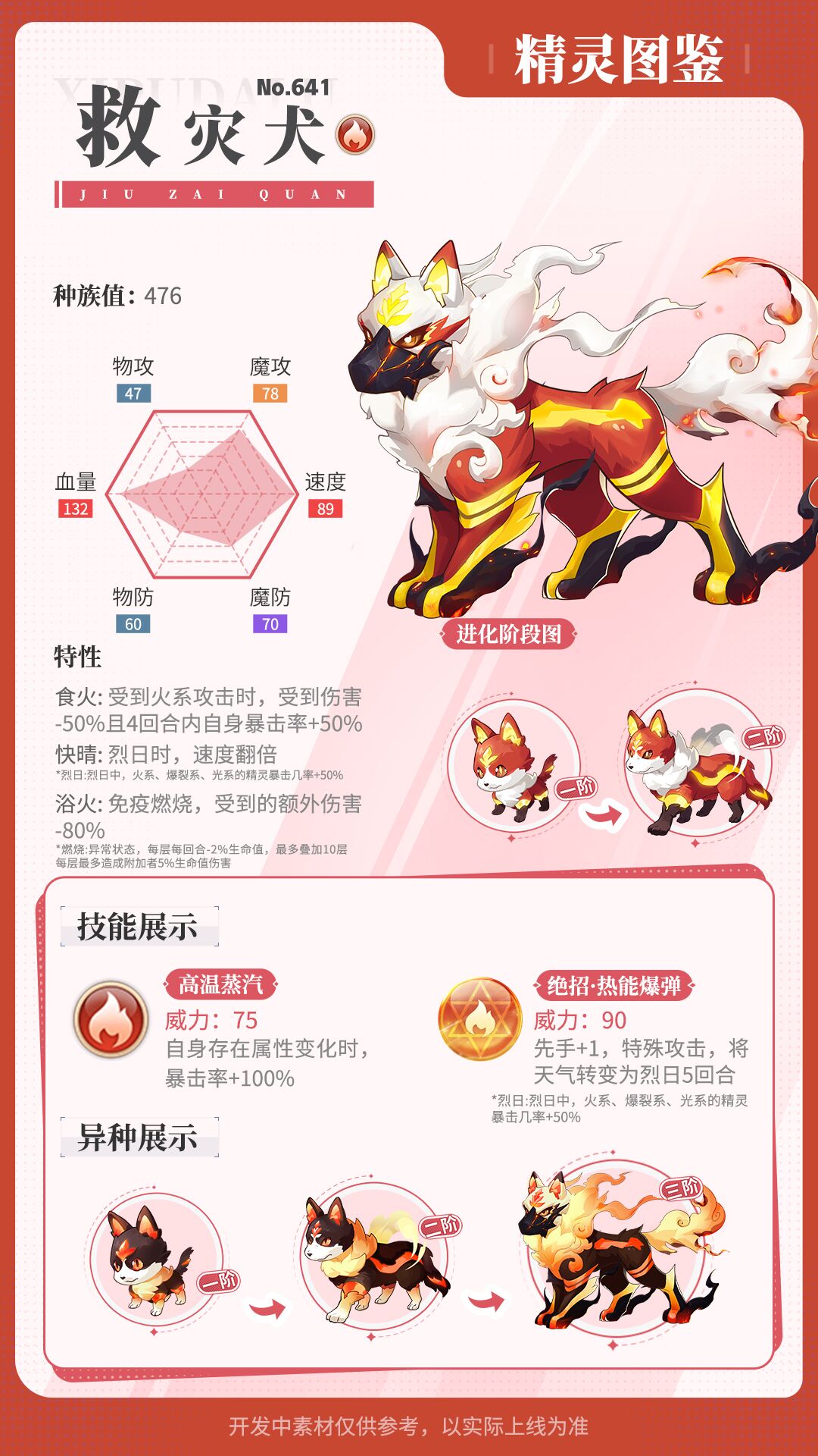 魔力宝贝私服宠物合成攻略，最强宠物养成指南