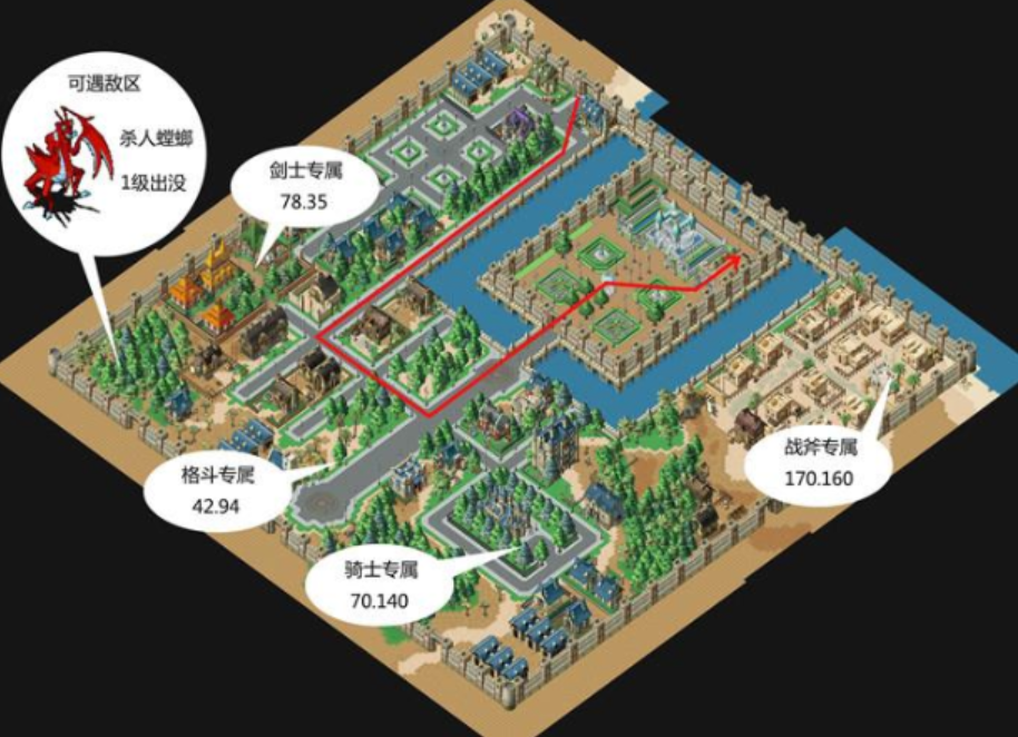 魔力宝贝私服BOSS战斗站位技巧